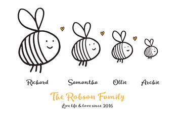 Personalised Bee Family Print, 4 of 6