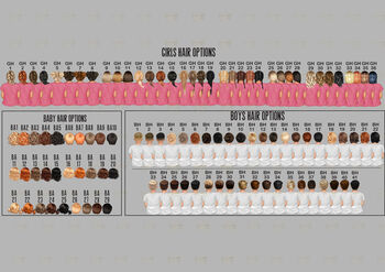 Personalised Grandchildren Print For Nan, 5 of 12