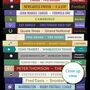 70th Birthday Print Personalised Sport Gift 1955, thumbnail 2 of 12