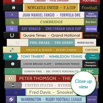 70th Birthday Print Personalised Sport Gift 1955, 2 of 12