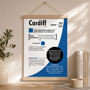 Personalised Birth Year Print Birthday Gift For Cardiff City Fans, 4 of 11
