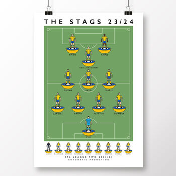 Mansfield Town The Stags 23/24 Poster, 2 of 7