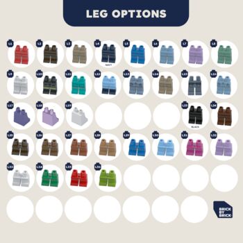 Lgbtq+ Mother's Day Lego® Brick Minifig Mum Gift: Personalised Custom Figures For Two Mummies, 10 of 11