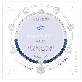 Third Eye Chakra Sapphire Bracelet, 3 of 8