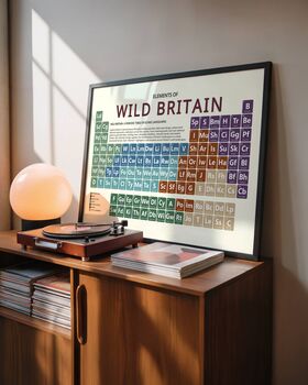 Wild Britain Periodic Table Art Print, 12 of 12