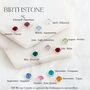 Silver Plated Engraved Name And Birthstone Necklace, thumbnail 3 of 5