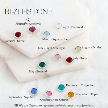 Silver Plated Engraved Name And Birthstone Necklace, 3 of 5