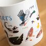 'Floaters' Ceramic Bird Mug, thumbnail 6 of 8
