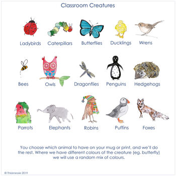 Personalised ‘Classroom Creatures' Teacher's Mug, 5 of 10