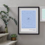 Personalised Solar System Date Print, thumbnail 1 of 3
