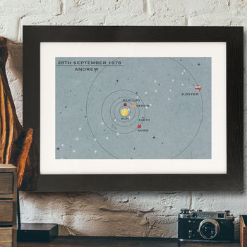 Personalised Birthday Solar System Print, 3 of 5