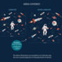 Personalized Astronaut And Space Rockets Wall Stickers, thumbnail 3 of 5