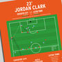 Jordan Clark Play–Off Final 2023 Luton Town Print, thumbnail 2 of 2