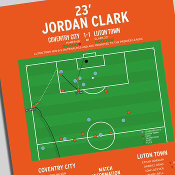 Jordan Clark Play–Off Final 2023 Luton Town Print, 2 of 2