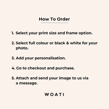 Personalised Definition Print, Custom Photo Gift, 6 of 7