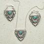 Sterling Silver Turquoise Triangle Hoops, thumbnail 5 of 6