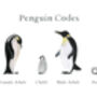 Personalised Penguin Family Print, thumbnail 2 of 5