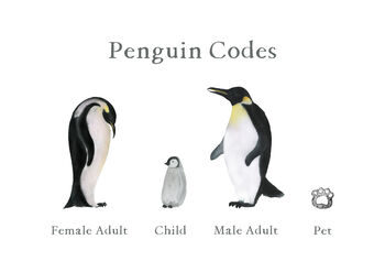 Personalised Penguin Family Print, 2 of 5