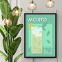 Mojito Cocktail Print Four Colour Options, thumbnail 6 of 8