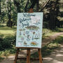 Wedding Welcome Sign/ Bespoke Timeline/Order Of The Day Sign, thumbnail 3 of 6