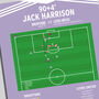 Jack Harrison Premier League 2022 Leeds Print, thumbnail 2 of 2