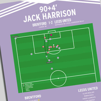 Jack Harrison Premier League 2022 Leeds Print, 2 of 2