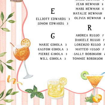 Cocktail Themed Table Plan, 5 of 6