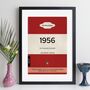 Personalised 70th Birthday Print 1956 Book Cover Gift, thumbnail 11 of 12
