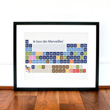 Cycling Periodic Table Art Prints, 3 of 9