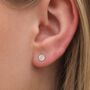 5mm Sterling Silver Textured Disc Stud Earrings, thumbnail 2 of 6