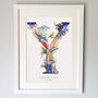 Personalised T To Z Bright Wildlife Letter Print, thumbnail 12 of 12