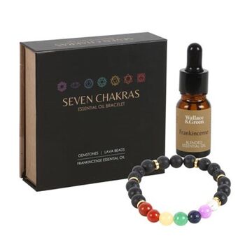 Seven Chakra Mixed Gemstone Essential Oil Bracelet, 3 of 4