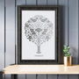 11th Steel Wedding Anniversary Family Tree Print, thumbnail 2 of 2