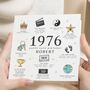 Personalised 50th Birthday Card 1976 Facts For Dad, thumbnail 1 of 7