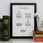 Royal Crown Personalised Family Tree Prints, thumbnail 5 of 9