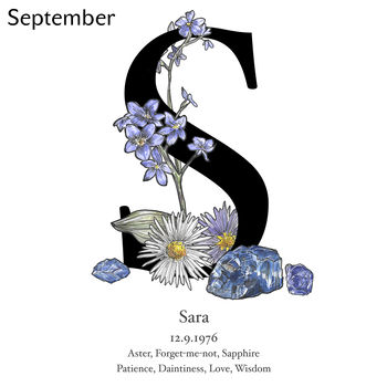 Personalised Birth Flower And Birth Stone Card, 5 of 12