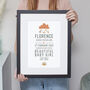 Baby Details Personalised Typographic Print, thumbnail 4 of 7