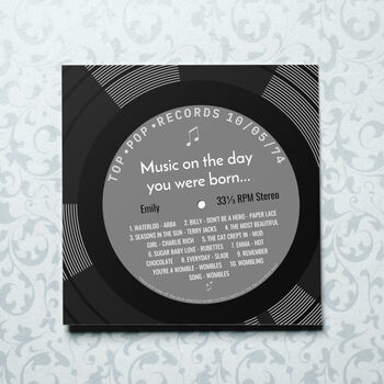 Personalised Birthday Card Day You Were Born Music, 7 of 12