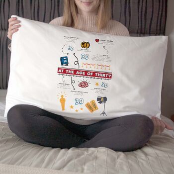 Personalised 30th Birthday Pillowcase Gift, 3 of 7