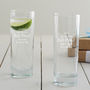 Personalised ‘Will You Be My Best Man?’ Glass, thumbnail 5 of 10
