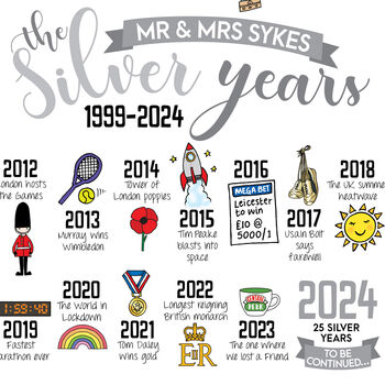 Personalised 25th Silver Wedding Anniversary Print, 5 of 5