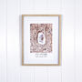 Personalised A4 No Place Like Home Shell Print, thumbnail 1 of 3