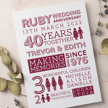 Personalised Ruby Wedding Anniversary Family Print, 2 of 5
