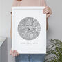Personalised 'Our Special Place' Handmade Map Print, thumbnail 6 of 11