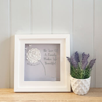 Personalised Dandelion Wishes Framed Family Art, 2 of 4