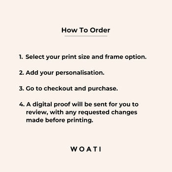 Favourite Poem, Song, Vows, Custom Text Print, 5 of 7
