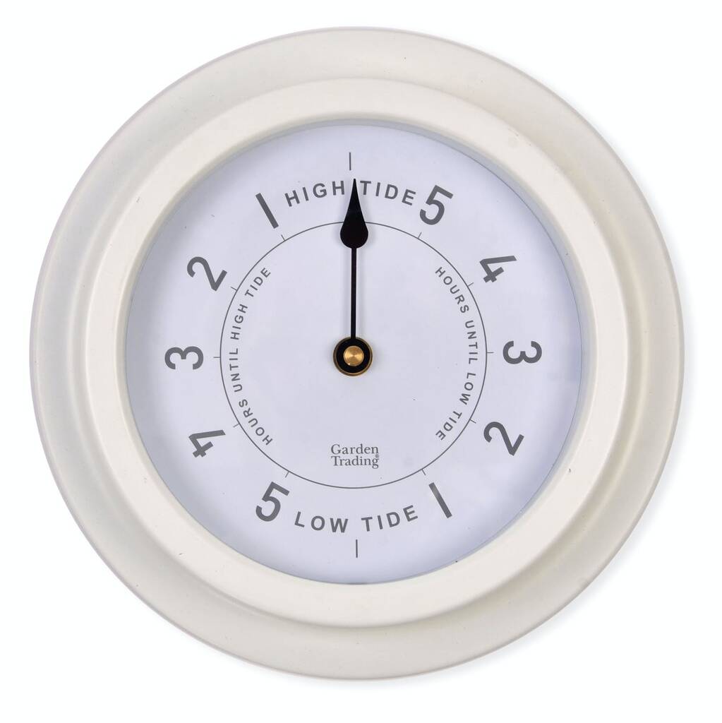 Tide Clock By all things Brighton beautiful