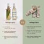 White Sage Smudge Spray, thumbnail 6 of 7