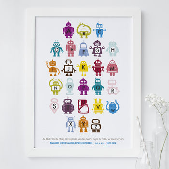 Personalised Children's Robot Alphabet Print, 2 of 7