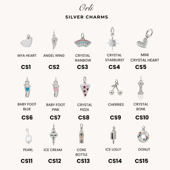Charm Builder™ Silver Paperclip Chain Multi Charm Necklace, 7 of 9